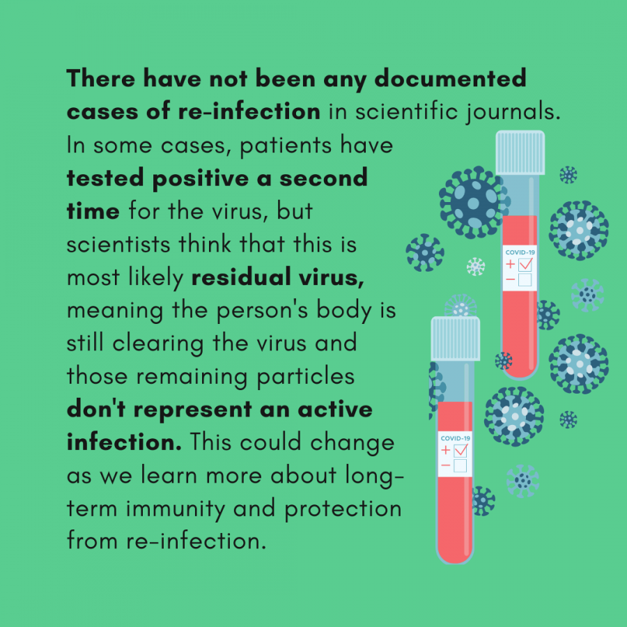 Can You Get COVID19 Twice? Nigeria Health Watch